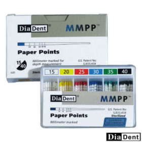 What is Paper Points? Benefits and types of Paper Points